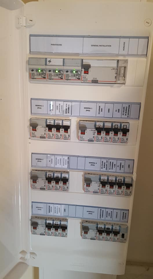 Tableau électrique après rénovation